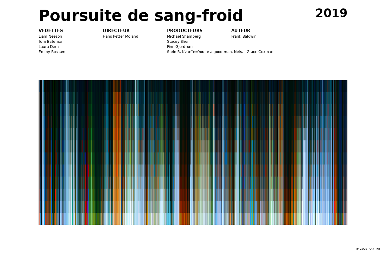 Aperçu de l’affiche pour Poursuite de sang-froid